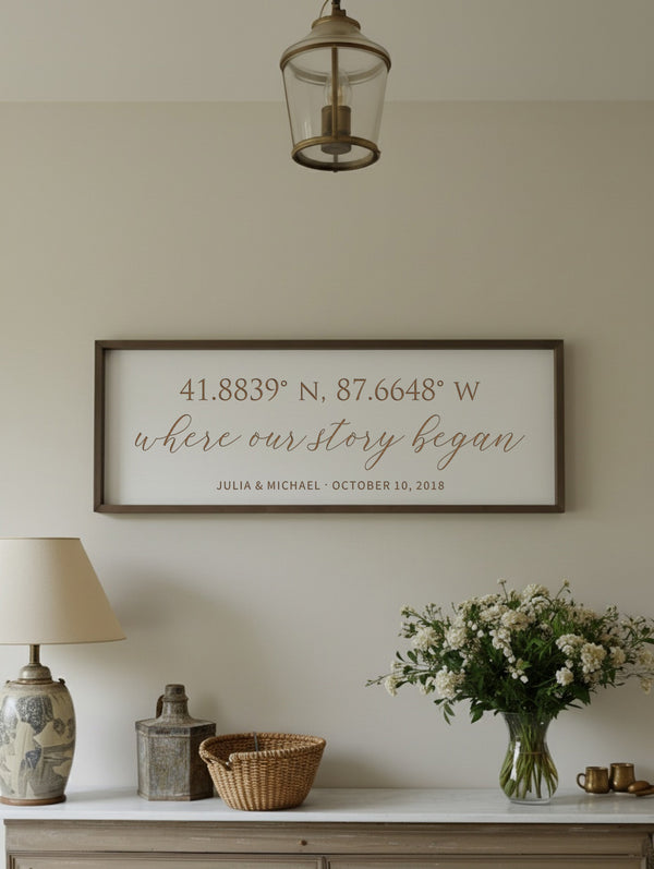 “Where Our Story Began” Engraved Coordinates Wall Sign – Personalized Couple or Family Home Décor