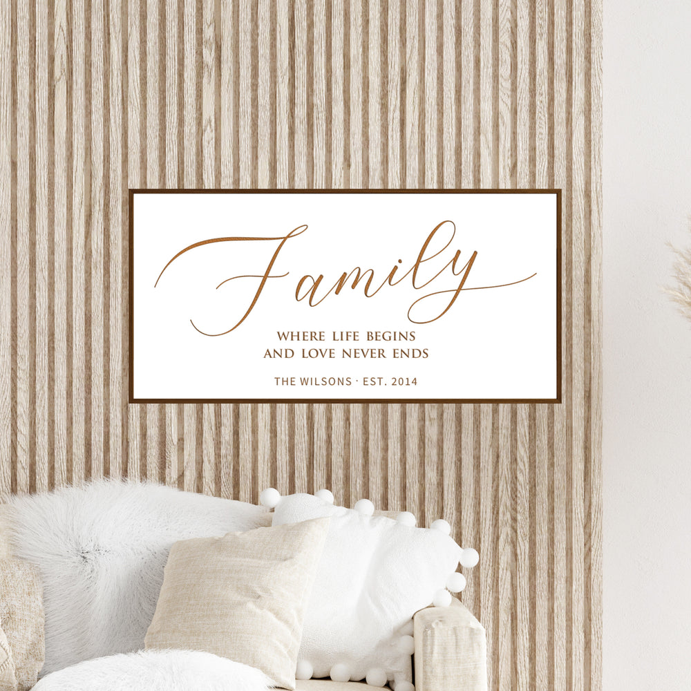 Personalized “Family” Wall Sign – Timeless Living Room Décor with Name and Date