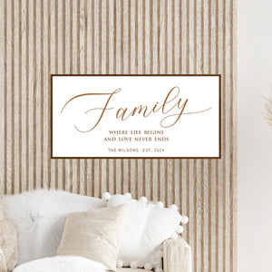 Personalized “Family” Wall Sign – Timeless Living Room Décor with Name and Date