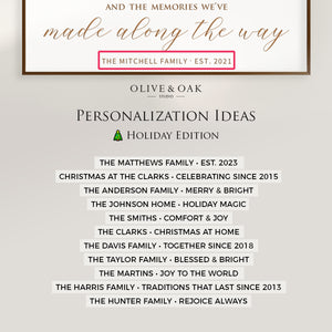 “Christmas Will Always Be” Engraved Wall Sign – Personalized Holiday Home Décor