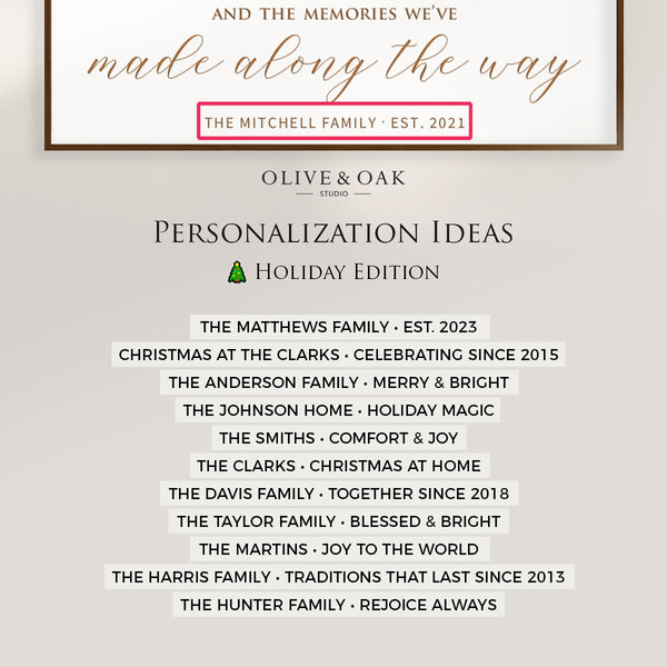 “Christmas Will Always Be” Engraved Wall Sign – Personalized Holiday Home Décor